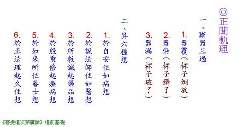 斷三過 具六想|廣論消文 5 一、斷器三過；二、依六種想